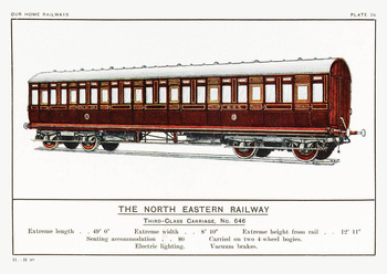 Pocztówka - The North Easten Railway - Third-Class Carriage No. 646