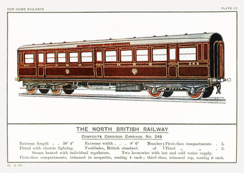 Pocztówka - The North British Railway - Composite Corridor Carriage No. 248