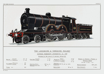 Pocztówka - The Lancashire & Yorkshire Railway - Express Passenger Locomotive No. 1406