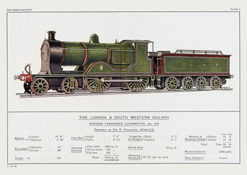 Pocztówka - The London & South Western Railway - Express Passenger Locomotive No. 415