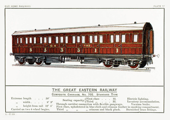 Pocztówka - The Great Eastern Railway - Composite Carriage No. 702 Standard Type