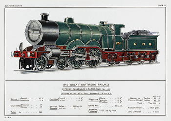 Pocztówka - The Great Northern Railway - Express Passenger Locomotive No. 251