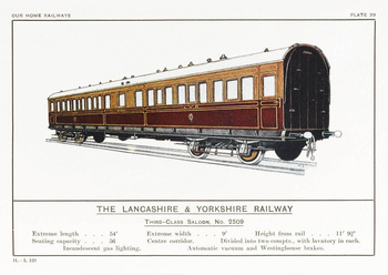 Pocztówka - The Lancashire & Yorkshire Railway - Third-Class Saloon No. 2509