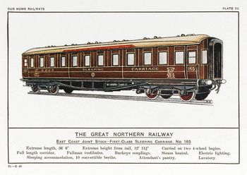 Pocztówka - The Great Northern Railway - East Coast Joint Stock-First-Class Sleeping Carriage No. 165