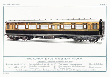 Pocztówka - The London & South Western Railway - Composite Carridor Carriage No. 859