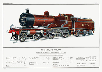 Pocztówka - The Midland Railway - Express Passenger Locomotive No. 1025