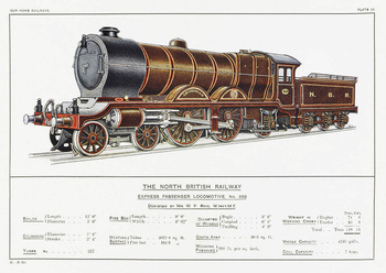 Pocztówka - The North British Railway - Express Passenger Locomotive No. 868